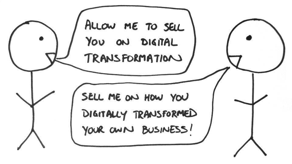 Ask your digital transformation provider…