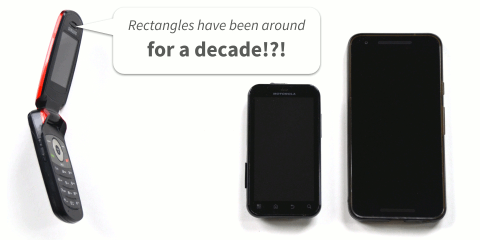 The rectangle decade and the shape of the future